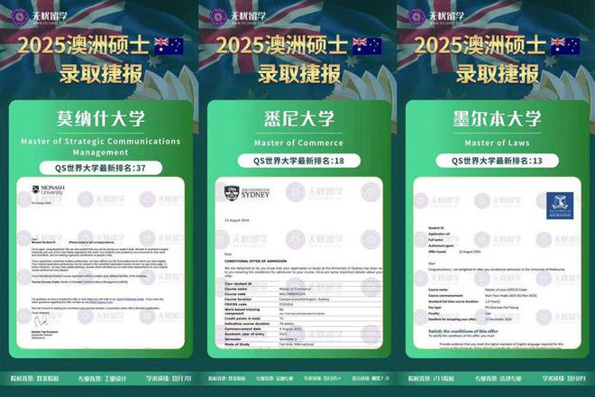 九游娱乐平台：【无忧留学】25fall考研后选澳洲硕士留学申请全流程答疑解惑！(图3)