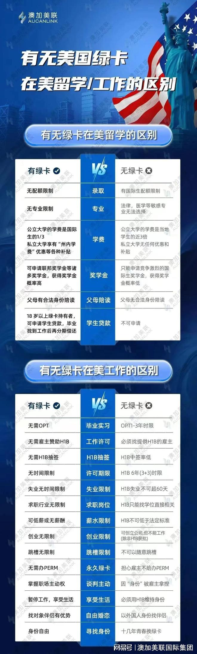 九游娱乐网站：2025全球最佳十大留学国家美国重登榜首！(图3)