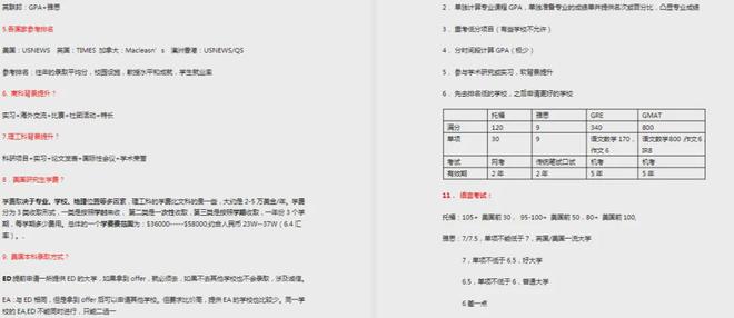 九游娱乐：留学资料：留学常识、全流程介绍、国家选择！全套PDF领！(图3)