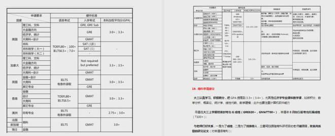 九游娱乐：留学资料：留学常识、全流程介绍、国家选择！全套PDF领！(图2)