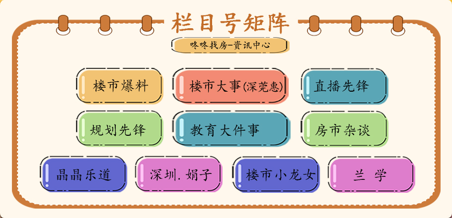 九游娱乐网站：深圳新一轮大学建设计划来了！8所大学入列重大项目计划(图9)