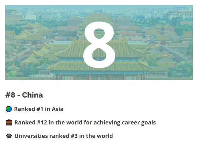 九游娱乐平台：2025全球最佳十大留学国家发布！英美领衔中国首次入围前十！(图7)