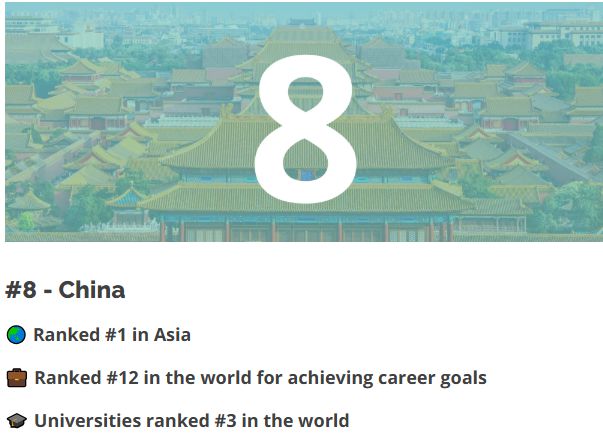 九游娱乐：震撼发布！2025年最佳留学国家大速来围观你的心仪之地！(图5)