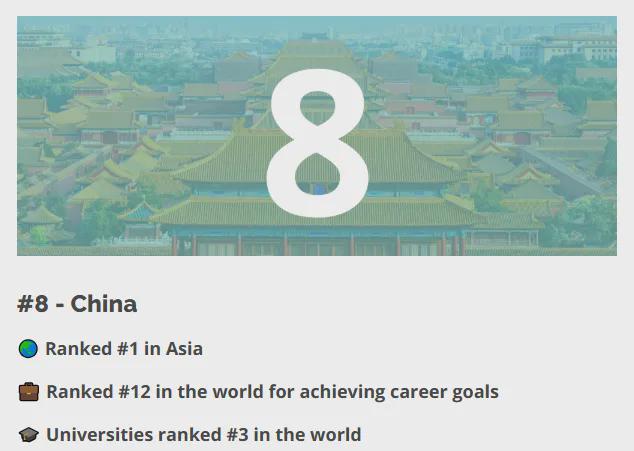 九游娱乐网站：2025全球最佳留学国家出炉！英国世界第2中国首次入围(图8)