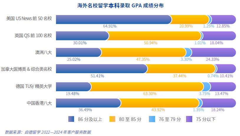 九游娱乐平台：2025留学与海归就业趋势观察(图2)