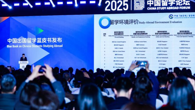 九游娱乐网站：《2025出国留学蓝皮书》发布：英国蝉联最佳留学目的地新加坡跃居第二美国跌出前三！(图2)