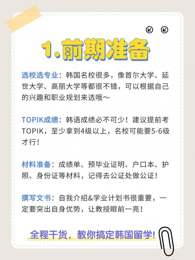 九游娱乐平台：杭州韩国留学必看申请流程攻略超详细！(图2)