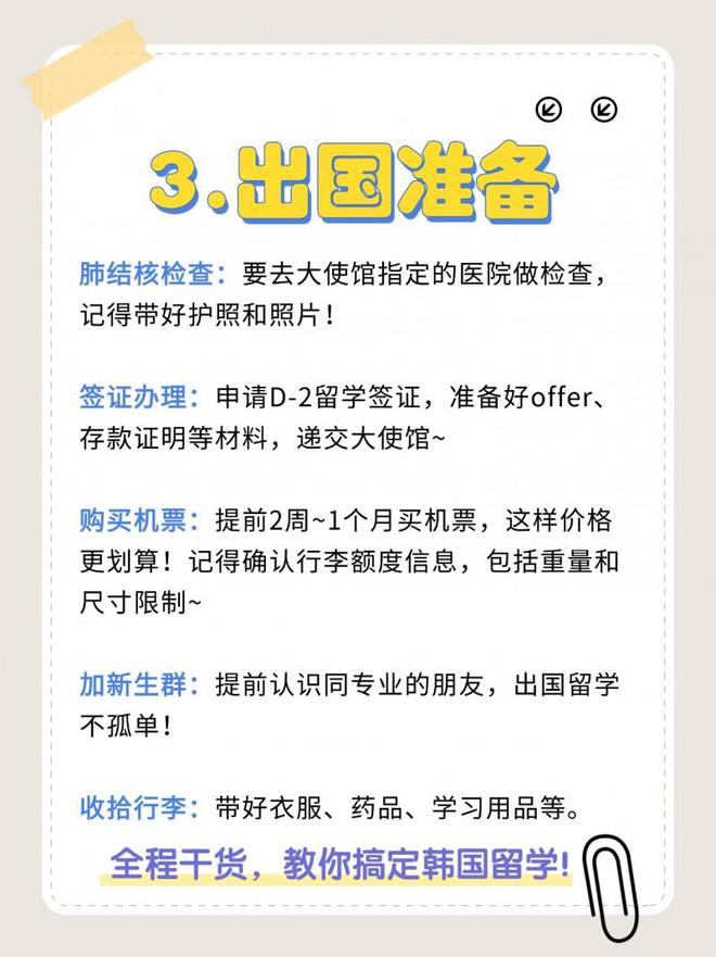九游娱乐平台：杭州韩国留学必看申请流程攻略超详细！(图4)