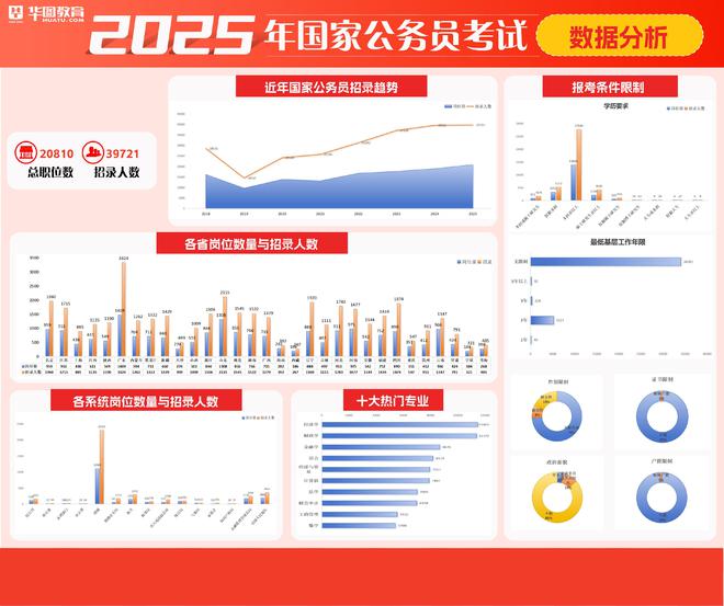 九游娱乐网站：解码华图教育《怀来宣言》：高质量发展战略如何驱动企业与行业转型升级？(图1)