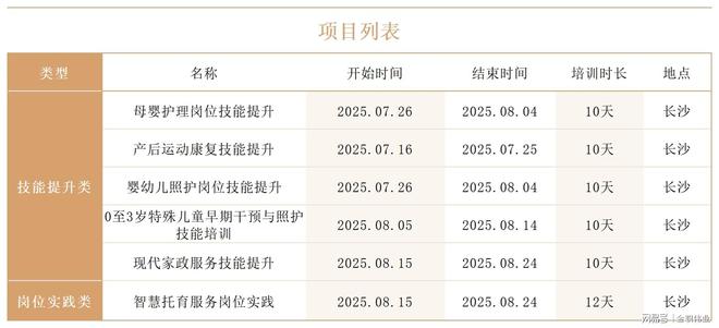 九游娱乐网站：正式报名2025年全国教师企业实践项目报名通道全面开启(图1)