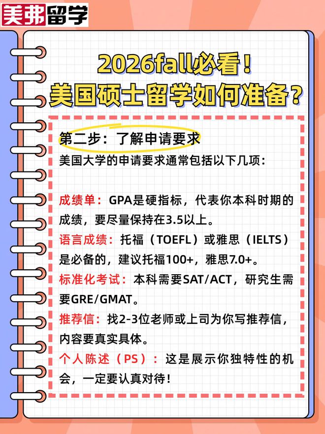 九游娱乐：留学扫盲！美国硕士留学准备最强攻略！(图2)