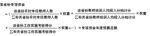 九游娱乐平台：财政部教育部关于印发《中小学幼儿园教师国家级培训计划专项资金管理办法》的通知(图1)