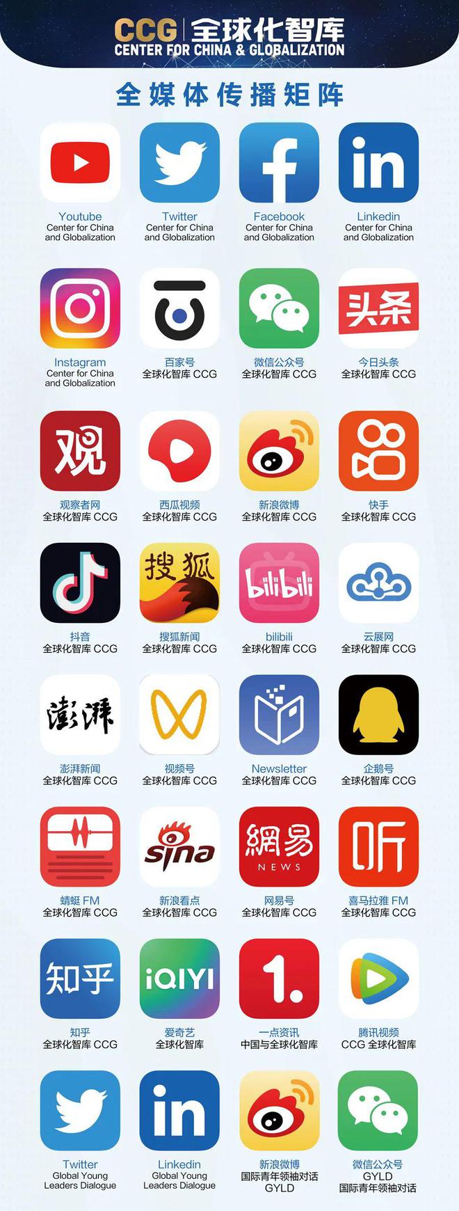 九游娱乐：特朗普对哈佛“动刀”出国留学不香了？最新数据告诉你真相！(图13)