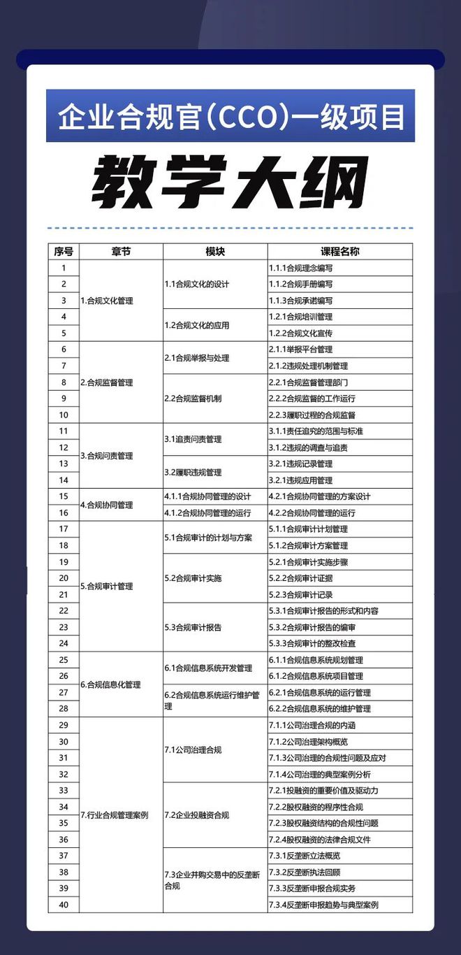 九游娱乐平台：人社部：企业合规官下发了立即申请(图5)