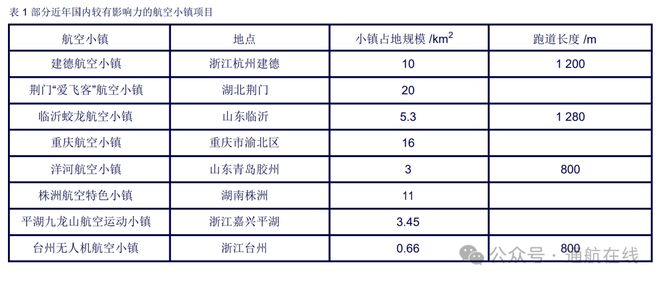 九游娱乐平台：一座很“飒”的通用航站楼长什么样？(图4)