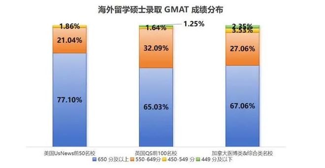 九游娱乐网站：《2025中国留学白皮书》发布全球留学趋势全解析(图22)