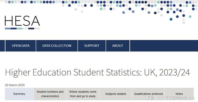 九游娱乐网站：英国最新留学生数据：中国留学生超16万！(图2)