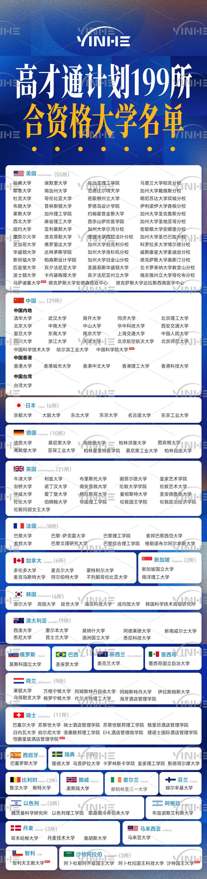 九游娱乐：2025香港身份申请20新政全解析普通人申请的五种途径及条件！(图5)