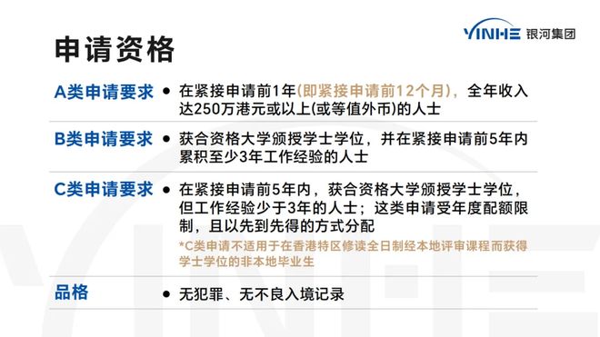 九游娱乐：2025香港身份申请20新政全解析普通人申请的五种途径及条件！(图8)