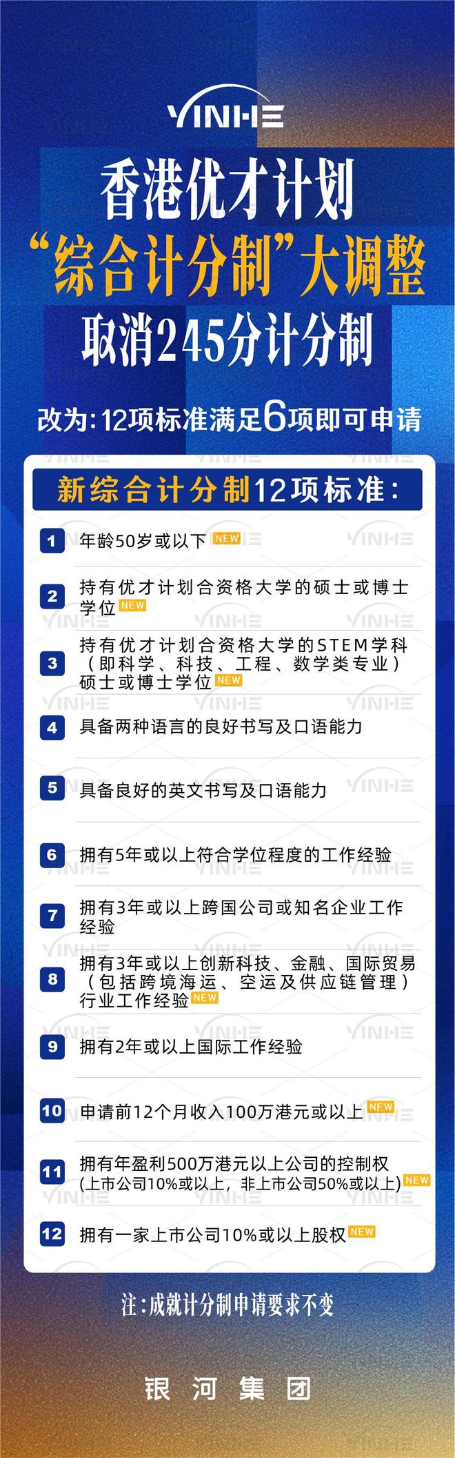 九游娱乐：2025香港身份申请20新政全解析普通人申请的五种途径及条件！(图7)