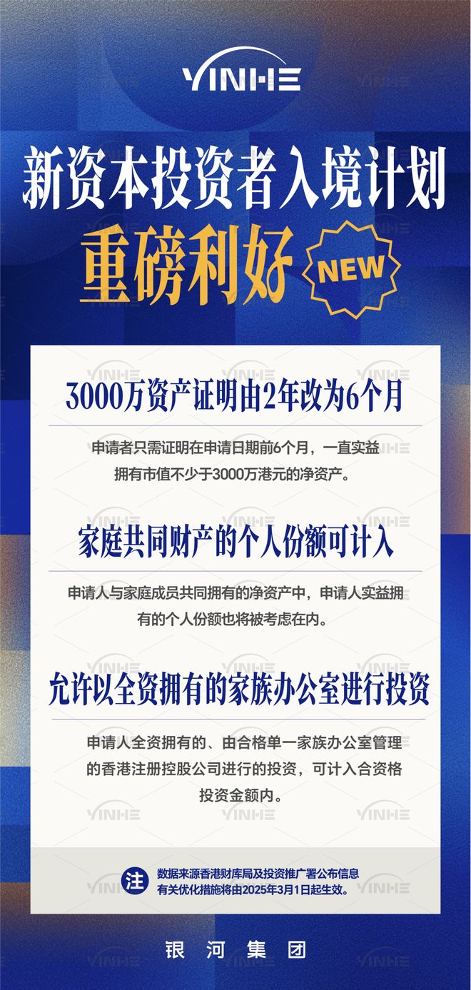 九游娱乐：2025香港身份申请20新政全解析普通人申请的五种途径及条件！(图9)