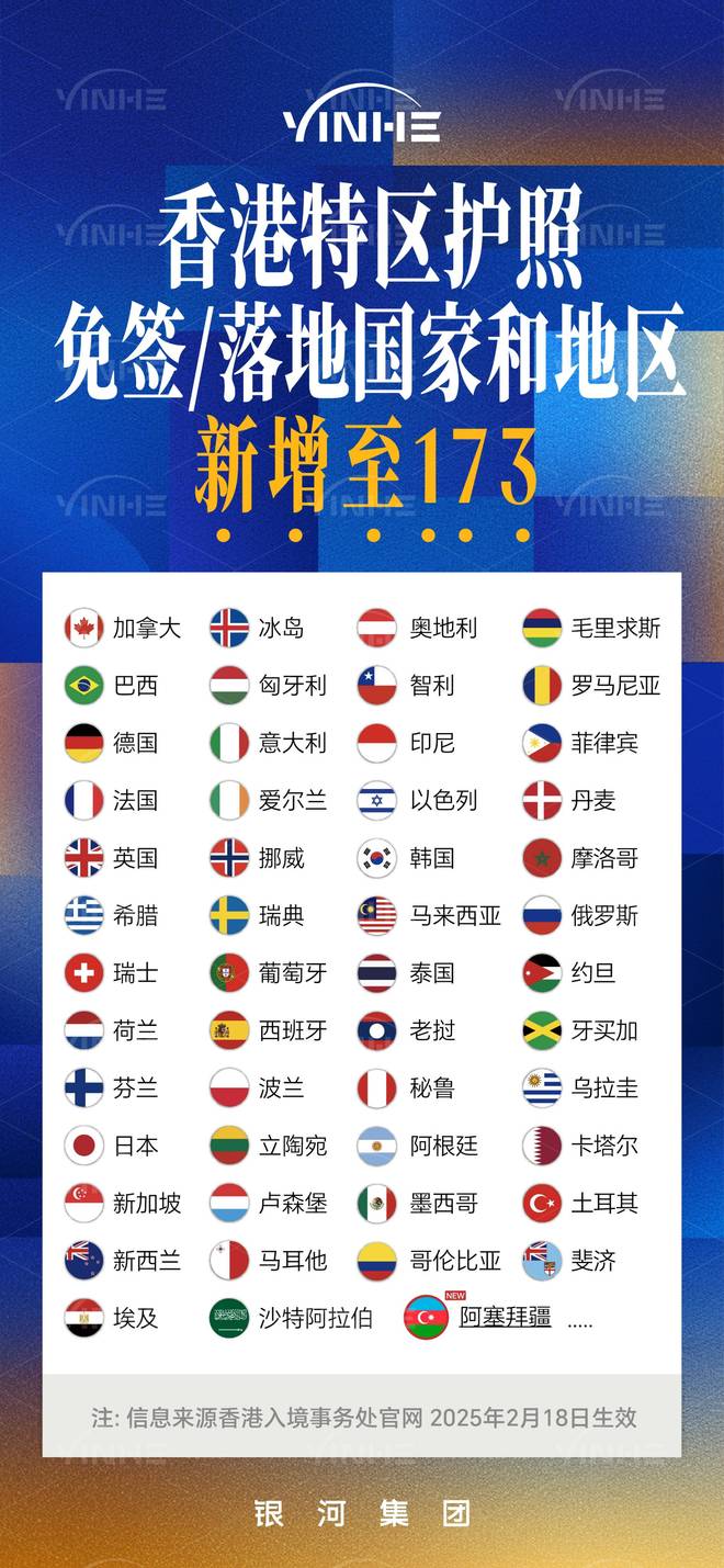 九游娱乐：2025香港身份申请20新政全解析普通人申请的五种途径及条件！(图14)