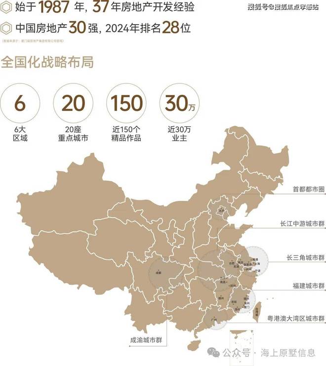 九游娱乐平台：⚡热销国贸·海上原墅出品售楼处发布：广富林文脉藏峰(图5)