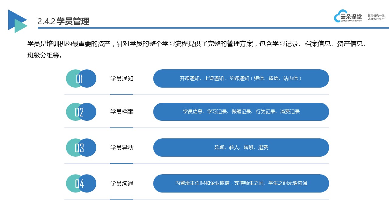 九游娱乐：培训机构教育平台_哪些教育平台比较好？(图3)