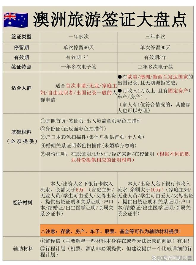 九游娱乐网站：出国劳务骗局深度解析：签证套路与高危国家预警这些坑一定要避开(图3)