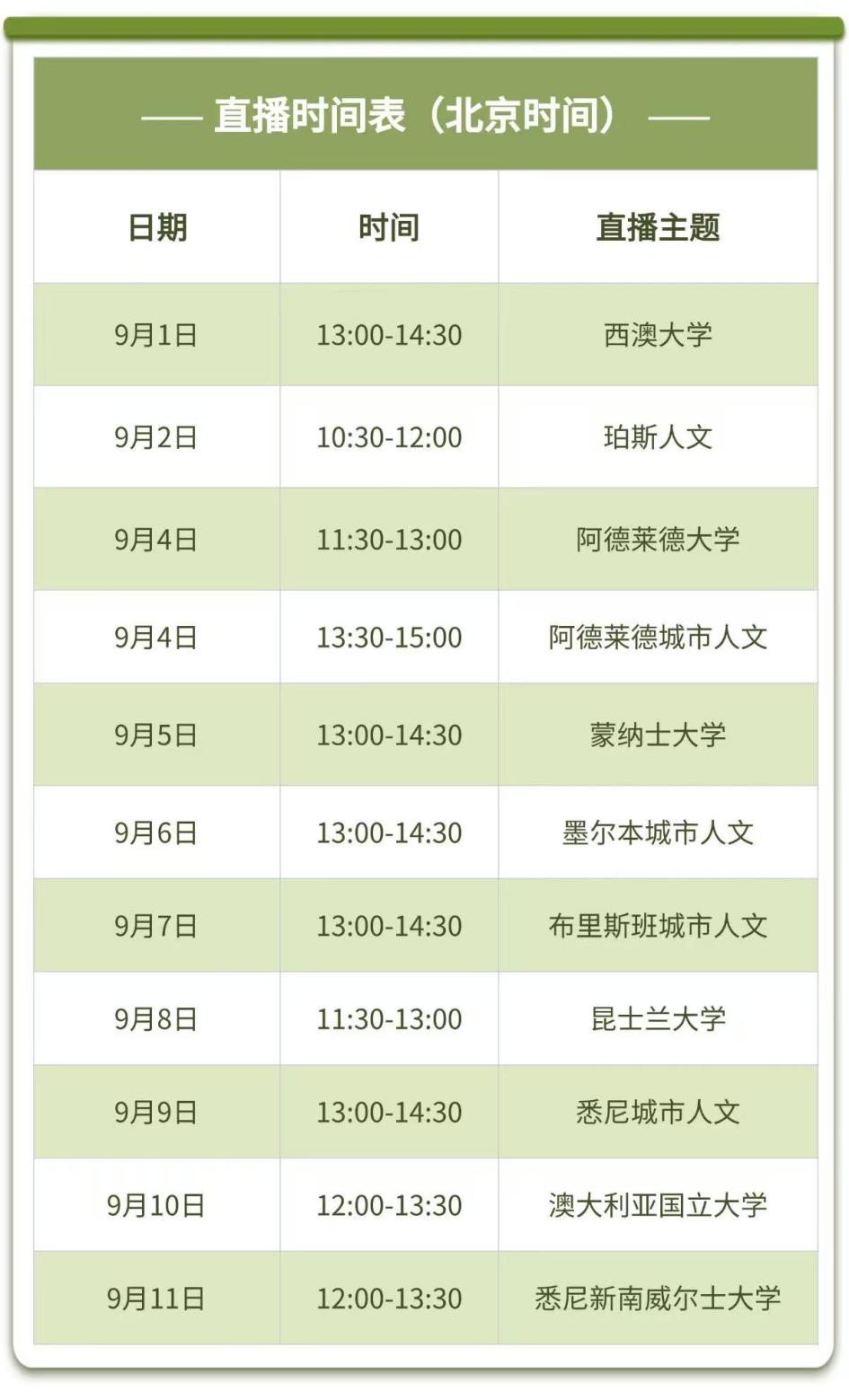 九游娱乐：新东方澳大利亚教育之旅再启航聚焦国际教育新发展(图2)