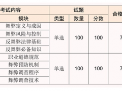九游娱乐网站：教育培训指什么(图3)
