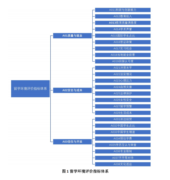 九游娱乐网站：首部《中国出国留学蓝皮书2025》发布(图1)
