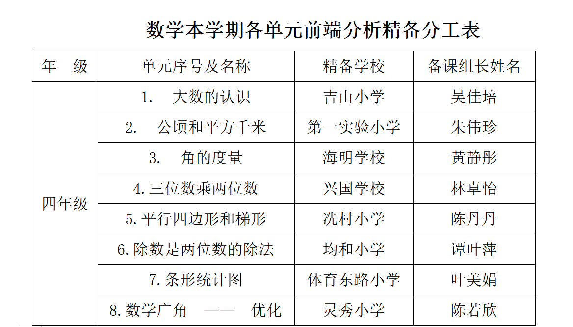 九游娱乐网站：集团化办学如何进阶？①｜广州体育东教育集团从“核心驱动”到“众筹优质”的演进史｜隽言教育(图3)