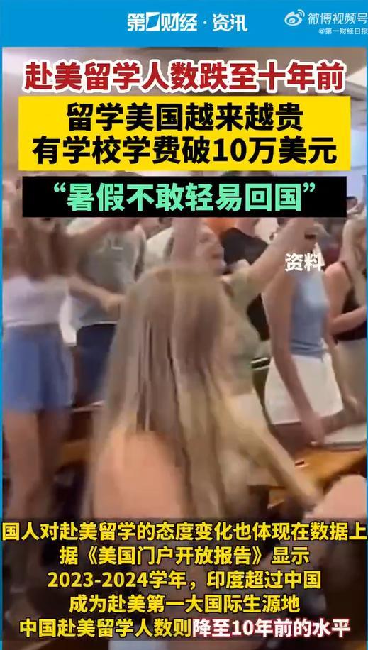 九游娱乐网站：海归月薪12万？留学百万投资回本需8年这“金”还镀吗？(图6)