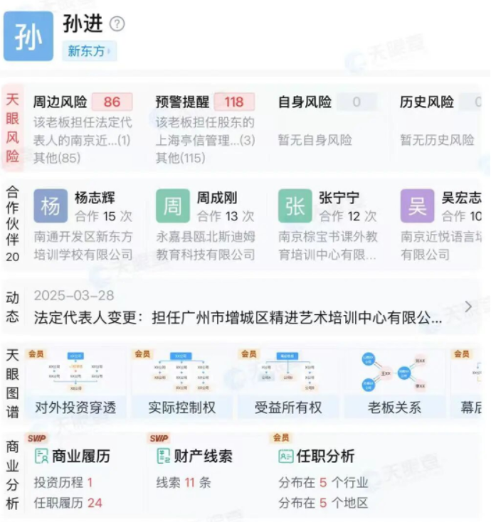 九游娱乐平台：俞敏洪定下来了！东方甄选新总裁是孙进擅长托福、雅思(图2)