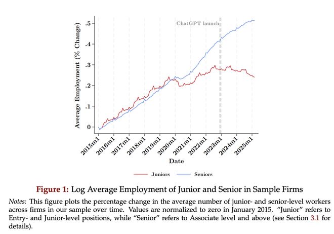 九游娱乐平台：「传统教育」的船快沉了人们却还在挤「头等舱」(图2)
