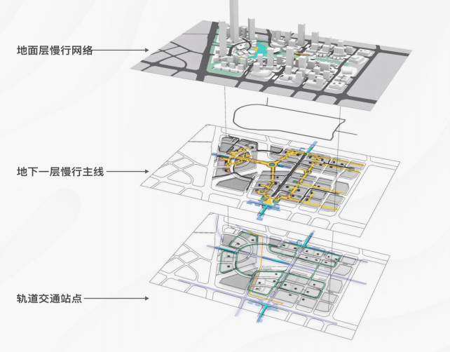 九游娱乐网站：成都【招商时代公园】春节不打烊_春节看房预约电话(认证)_获取楼盘动态_优惠_房价走势分析_户型大小介绍(图6)