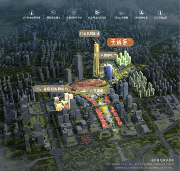 九游娱乐网站：成都【招商时代公园】春节不打烊_春节看房预约电话(认证)_获取楼盘动态_优惠_房价走势分析_户型大小介绍(图11)