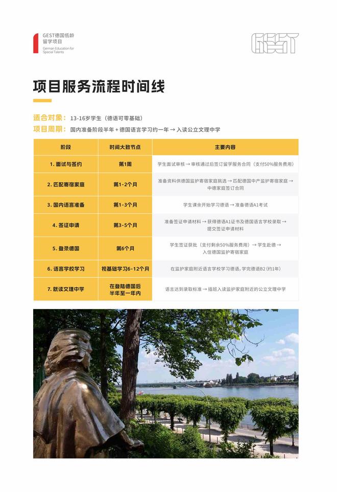 九游娱乐：德国公立初高中留学项目实效榜单：豪彼出国引领低龄留学高性价比(图2)