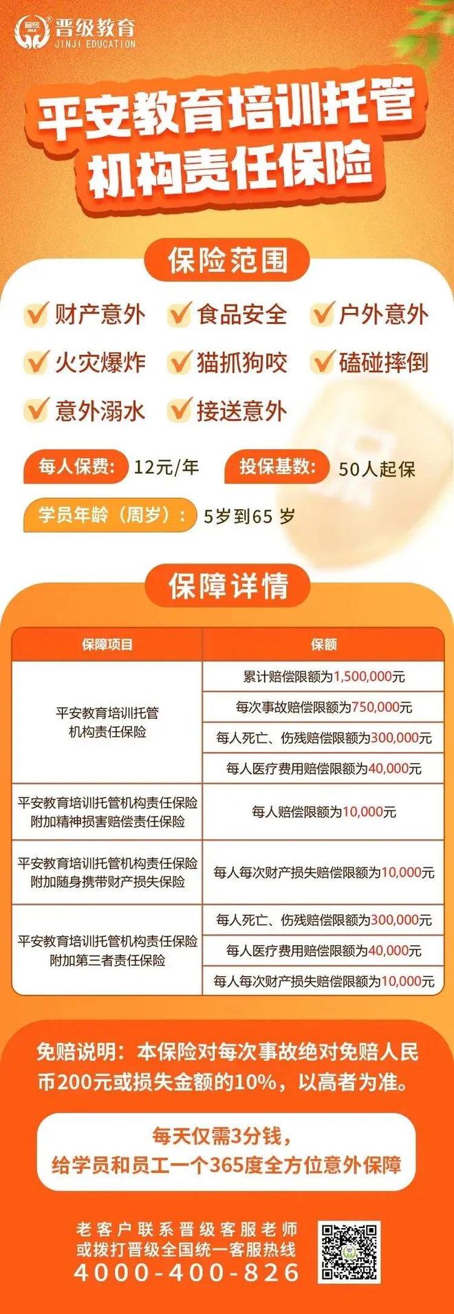 九游娱乐网站：已购买平安教育培训托管机构责任险的校区名单公示（第九十批）(图2)