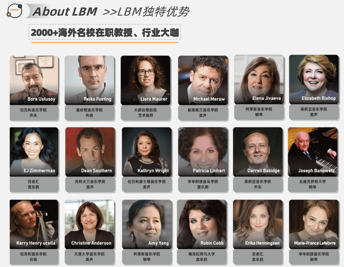 九游娱乐平台：音乐留学机构如何选择？后续升学规划与夏校价值全解析(图2)