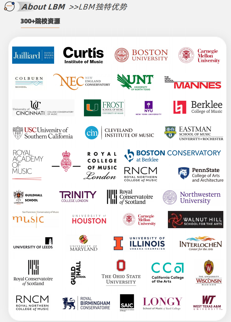 九游娱乐平台：音乐留学机构如何选择？后续升学规划与夏校价值全解析(图3)