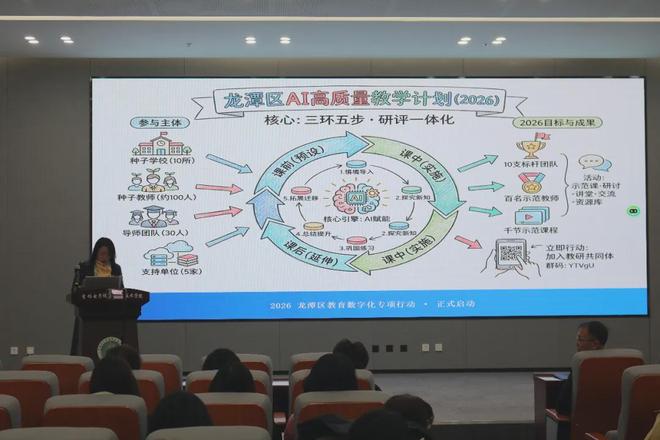 九游娱乐平台：“AI+”高质量教学智慧平台绘教育数字新图(图2)