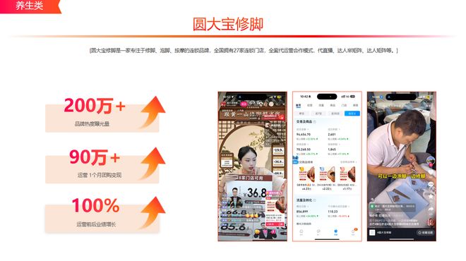 九游娱乐平台：在东莞新媒体运营公司：全媒体代运营与IP孵化策略深度解析(图3)