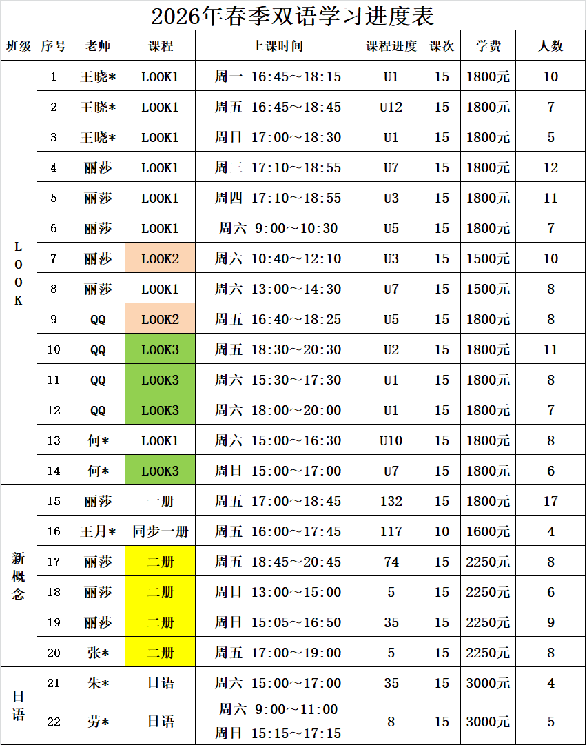 九游娱乐网站：2026年4月普陀区儿童乒乓球培训深度测评：缘成教育为何脱颖而出？(图1)