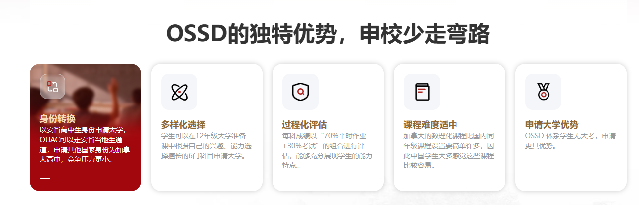 九游娱乐平台：2026加拿大留学新政下新东方OSSD如何凭借双重优势助力学子突破录取壁垒？(图2)